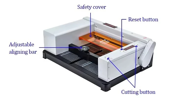 commercial-grade cutter is an  - Commercial Printing Factory 评论和价格