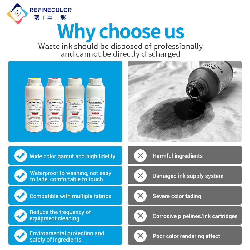 Refinecolor 500ML/Bottle DTG T - Direct To Garment Ink 评论和价格