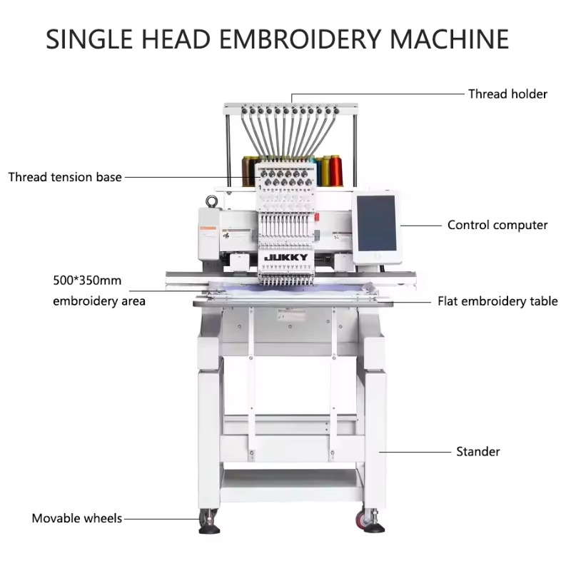 Customized 6 Head Commercial E - Commercial Printing Factory 评论和价格