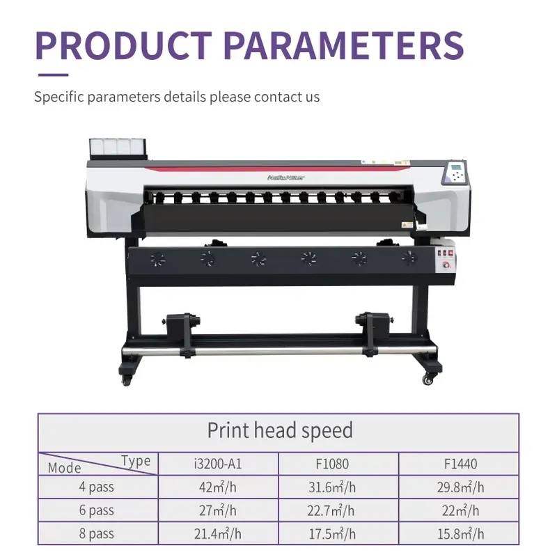 Factory Direct Commercial 1.6m - Commercial Printing Factory 评论和价格