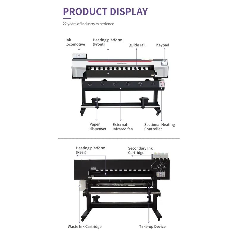 Factory Direct Commercial 1.6m - Commercial Printing Factory 评论和价格