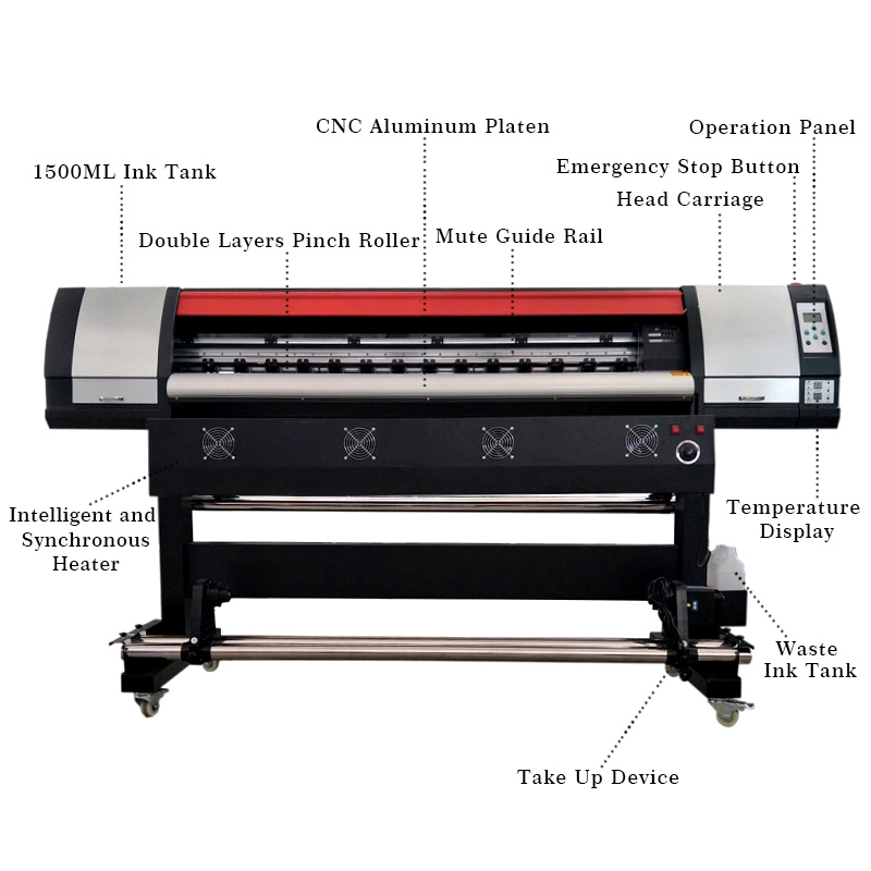 1.8M Eco Solvent Printer Xp600 - Commercial Vinyl Printing Machine 评论和价格