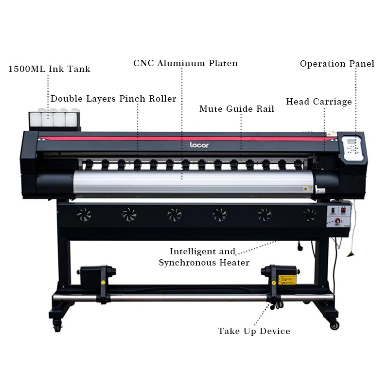 Vinyl Sticker Flex Banner Plot - Commercial Vinyl Printing Machine 评论和价格