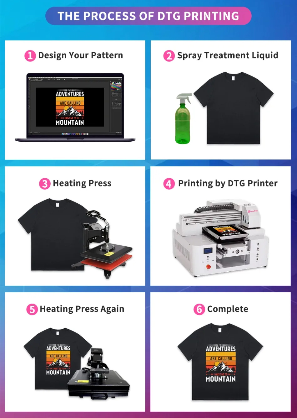 5Colors 1000ML DTG Ink Direct  - Direct To Garment Ink 评论和价格