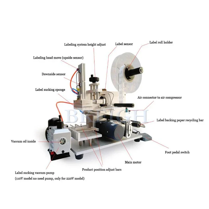 Desktop Square Bottle Labeling - Commercial Label Printing Machine 评论和价格