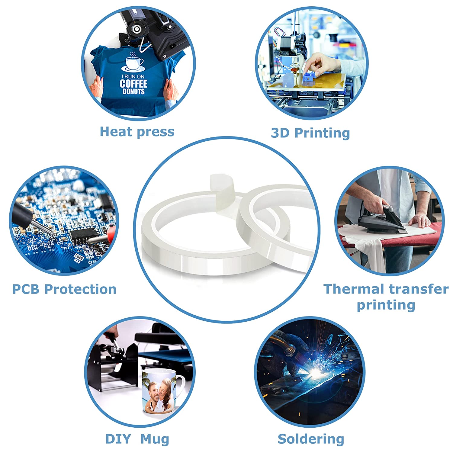 High Temperature Heat Resistan - Commercial Vinyl Printing 评论和价格