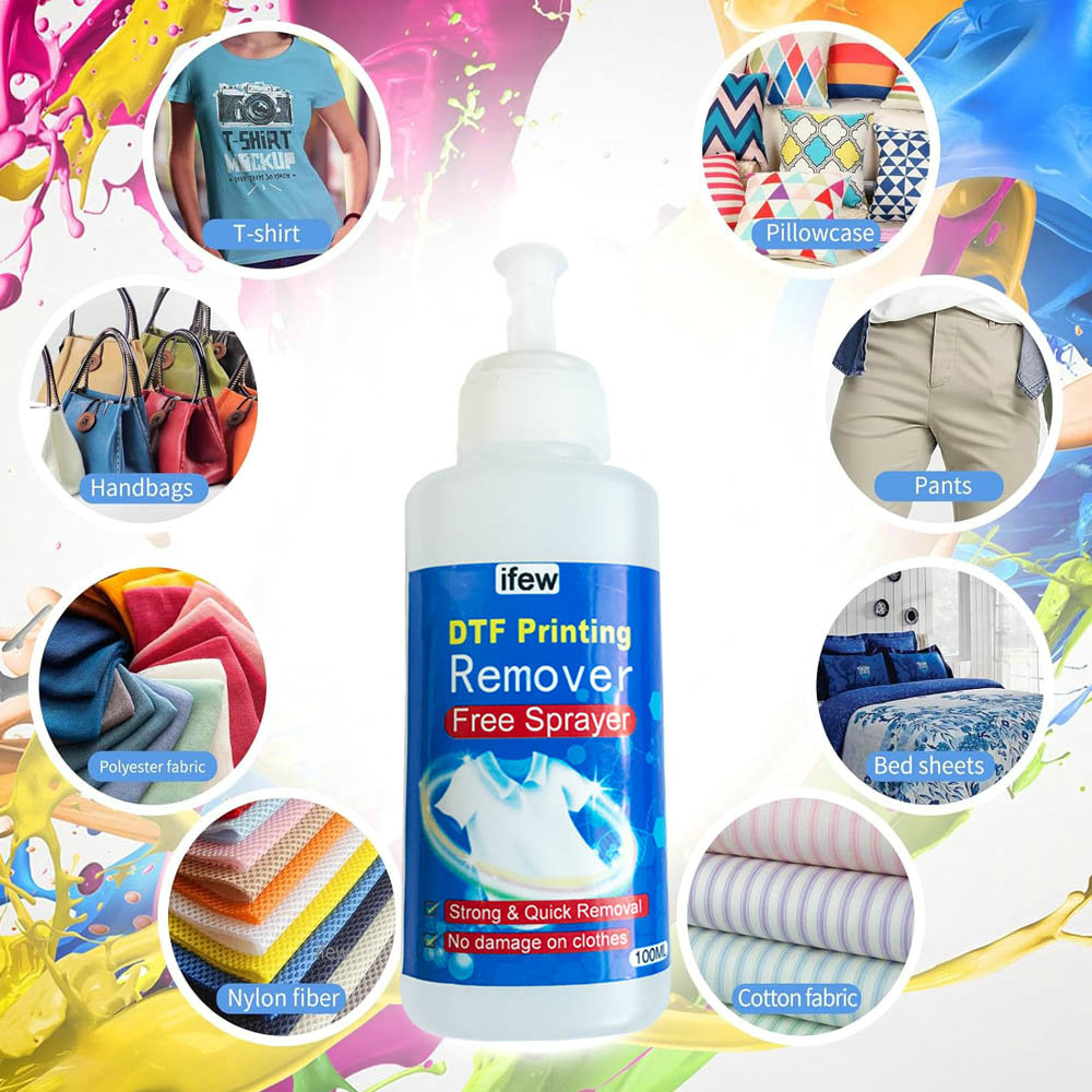 Clothing Heat Transfer Vinyl R - Commercial Vinyl Printing 评论和价格