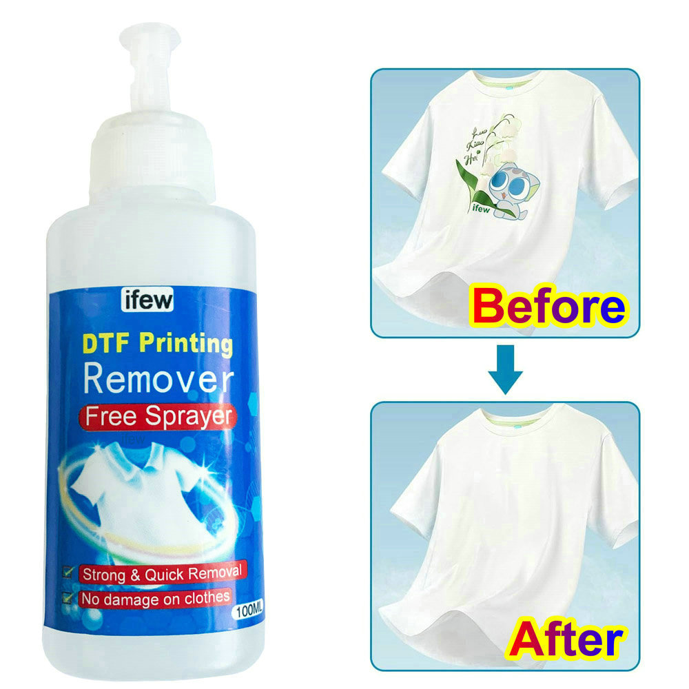 Clothing Heat Transfer Vinyl R - Commercial Vinyl Printing 评论和价格